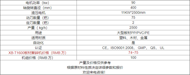 XB-T1600板材撕碎機(jī)價格及參數(shù)