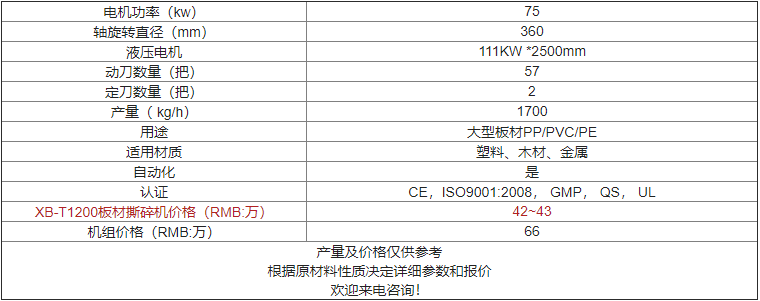 XB-T1200板材撕碎機(jī)價(jià)格及參數(shù)