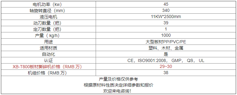 XB-T800板材撕碎機(jī)價格及參數(shù)