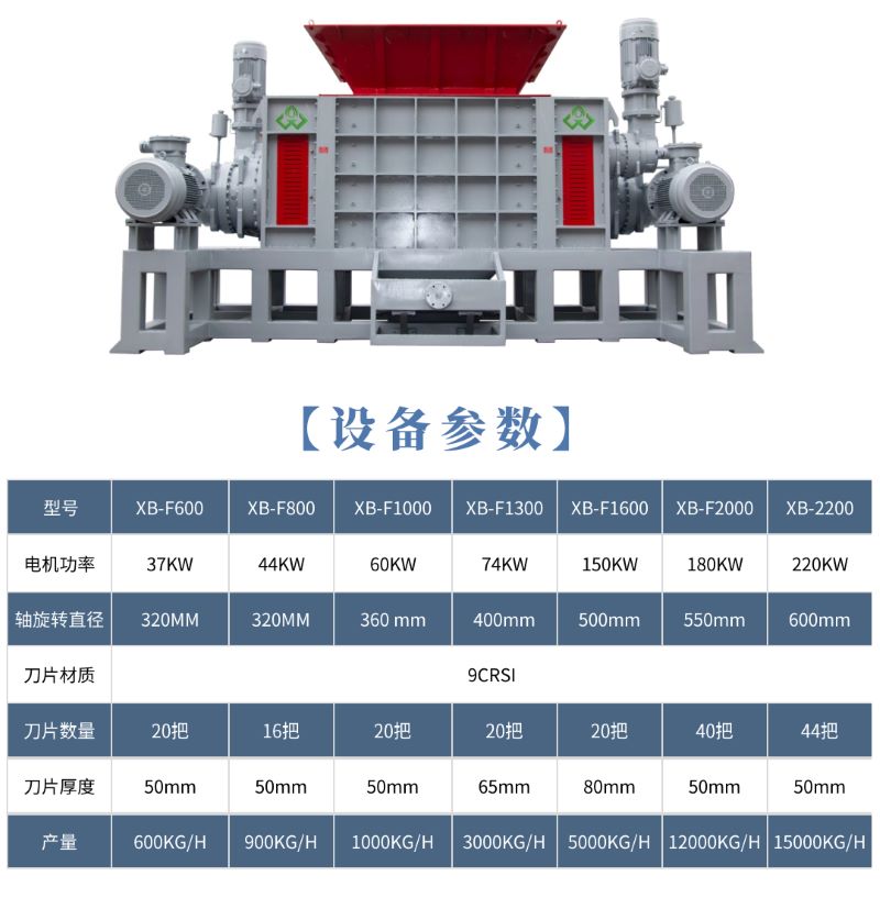 四軸撕碎機系列參數(shù)